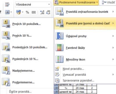 Ak potrebujeme zvýrazniť krajné oblasti nášho rozsahu, teda hodnoty prvých 10, posledných 10 položiek, podpriemerné, nadpriemerné hodnoty, vyberáme niektorú