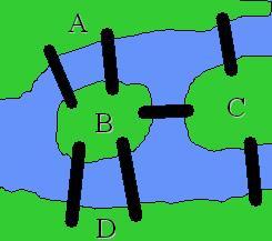 Historie matematického modelování 17.