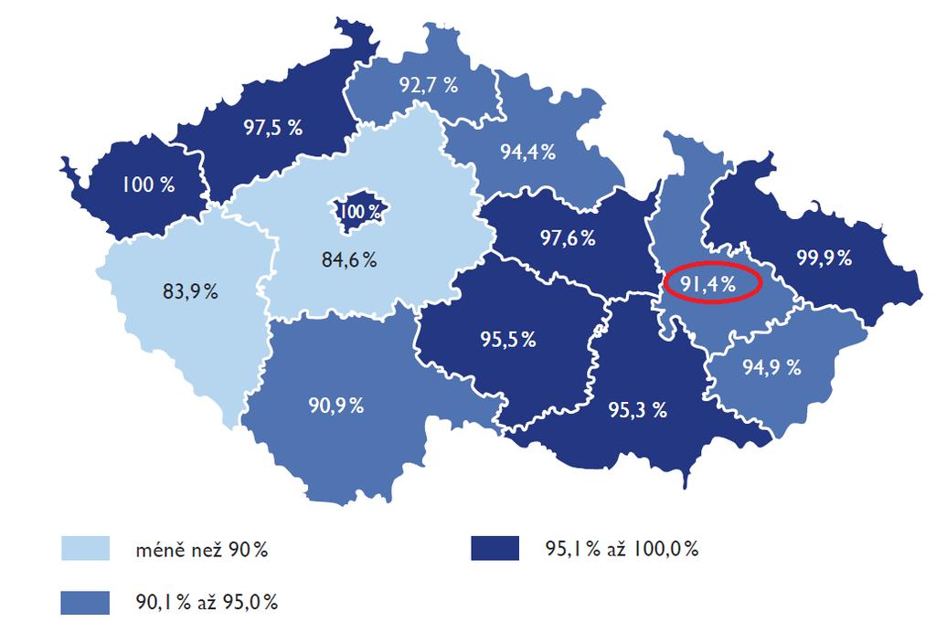Obrázek 4: Podíl obyvatel zásobených pitnou vodou z vodovodu (údaje za rok 2015) Zdroj: Vodovody a kanalizace ČR 2015, MZe Tabulka 5: Přehled infrastruktury VaK v majetku VHZ - kanalizace Údaj