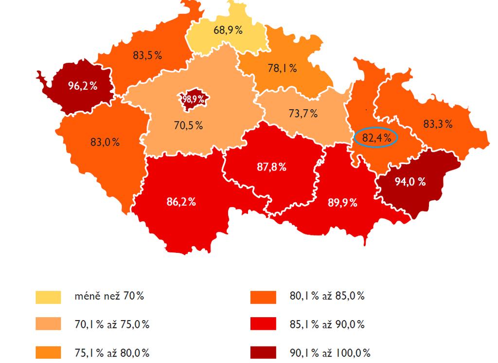 Obrázek 5: Podíl obyvatel napojených na kanalizaci (údaje za rok 2015) Zdroj: Vodovody a kanalizace ČR 2015, MZe Celková pořizovací cena VaK ve vlastnictví VHZ dle vybraných údajů majetkové evidence