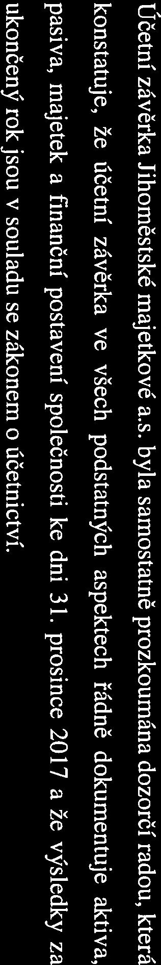 Dozorčí rada průběžně kontrolovala chod společnosti, rozpis a plnění finančního plánu na rok 2017 a prováděla další kontroly se zaměřením na oblast organizační, obchodní