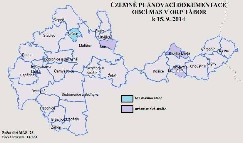 Územně plánovací dokumentace Při zpracovávání územně plánovací dokumentace na úrovni obcí (územní plány jednotlivých obcí) je nutné se řídit územně plánovací dokumentací vyšších řádů (viz. výše).