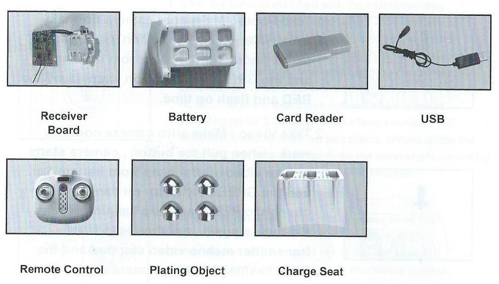 Receiver board- řídící deska Battery- baterie Card reader- čtečka paměťových karet USB- USB nabíjecí