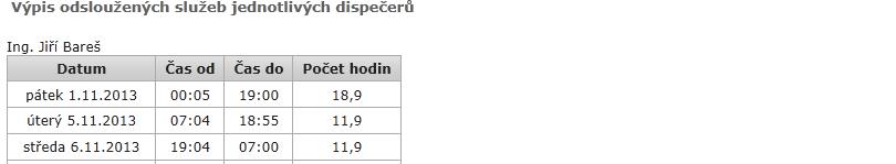 Pro tohoto dispečera se tedy počítá čas jeho směny.