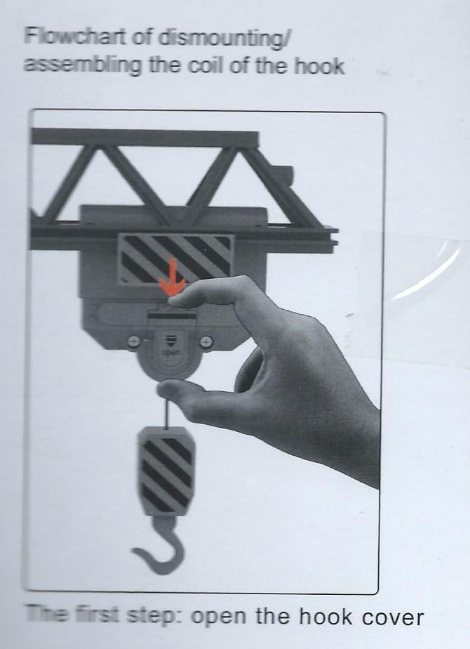 Flowchart of dismounting/assembling the coil of the