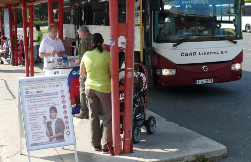 Možnosti propagace veřejné dopravy Turistická propagace: cyklobusy, cyklovlaky, letní rekreační