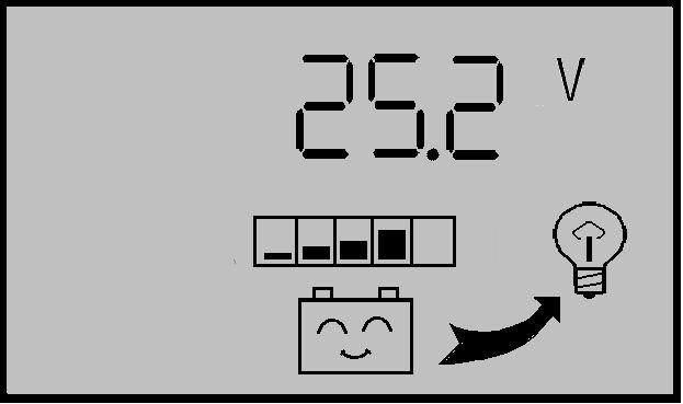3.3 Zobrazení teploty Jak je zobrazeno vpravo, zobrazuje se teplota na displeji kontroleru, tato hodnota se použije pro teplotní kompenzaci nabíjení. Senzor musí být připojen před použitím kontroleru.