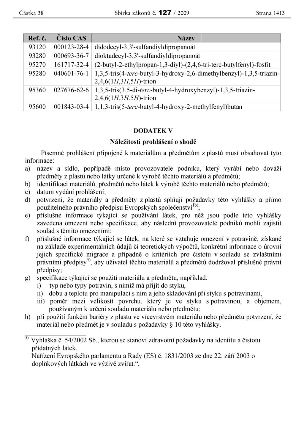 Castka 38 Sbirka zakonu c.