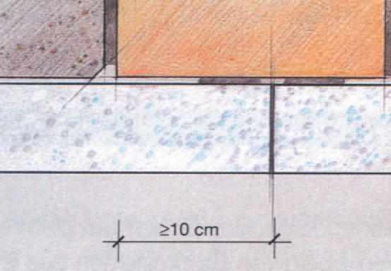 K priebežným špáram (panelové a skeletové stavby) nesmú vychádzať spoje dosiek. Tu sa musí dodržať prekrývanie min. 10 cm.