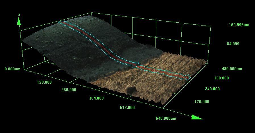 V experimentu všechny tři použité měřicí metody takřka zcela potvrdily naši hypotézu, že použitím pájecího profilu s delšími dobami a vyššími teplotami jak předehřevu, tak i samotného přetavení, lze