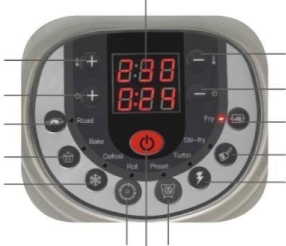 LCD displej Tlačidlo pre nastavenie teploty (+) Tlačidlo pre nastavenie času (+) Pečenie, opekanie (mäso) Tlačidlo pre nastavenie teploty (-) Tlačidlo pre nastavenie času (-) Vyprážanie (hranolky)