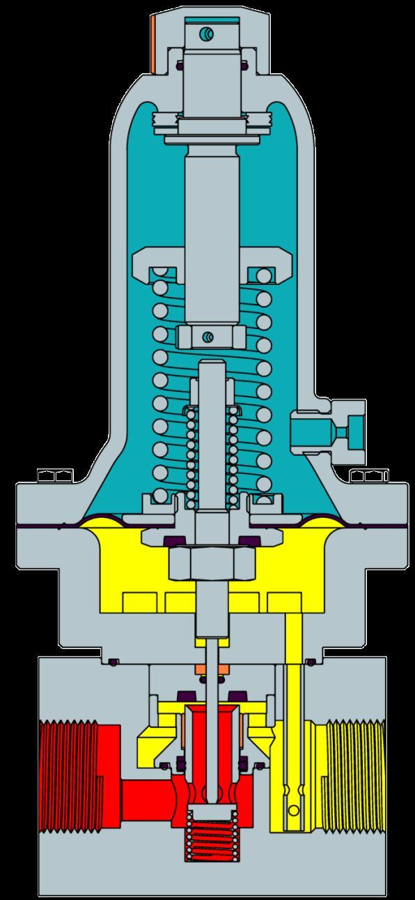 Tab. 3 Nastavovací pružiny regulátoru RTG 406 Regulátor Kód pružiny Rozsah tlaků [bar] RTG 406 RTG 406 M RTG 406 SB 1450249 0,5 0,8 1450250 0,7 2 1450251 1,5 3,5 1450252 2,5 6 14 13 12 11 10 9 8 7 6