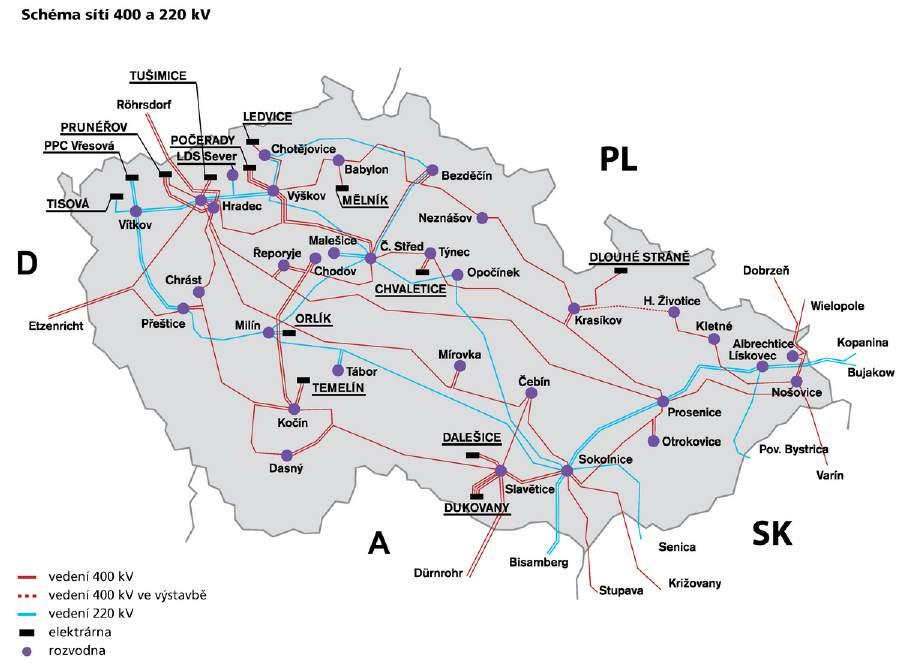 Celkový instalovaný el. výkon k roku 2014 je 1035,5 MWe (dle zdroje MPO).