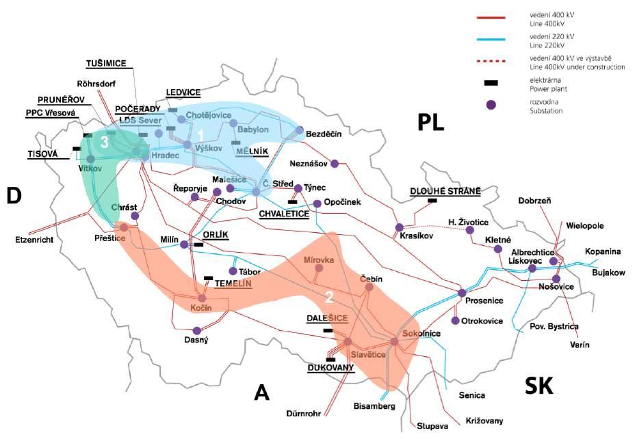 4) Vliv obnovy vedení a stanic PS 5) Vliv náhrady sítě 220 kv soustavou 400 kv.