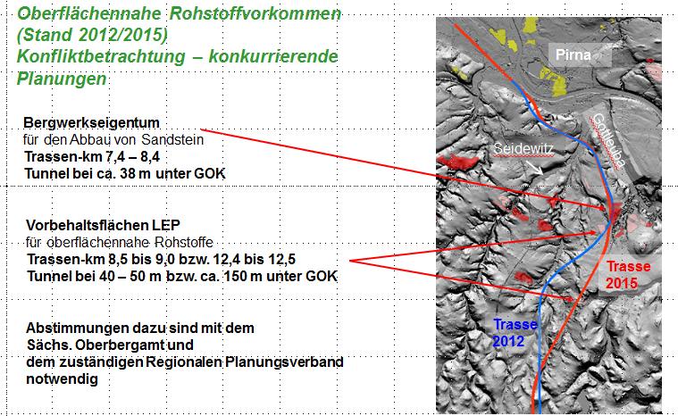 Rešerše možných rizik v územním plánování Hornická činnost / oblasti se zásobami surovin (2015)