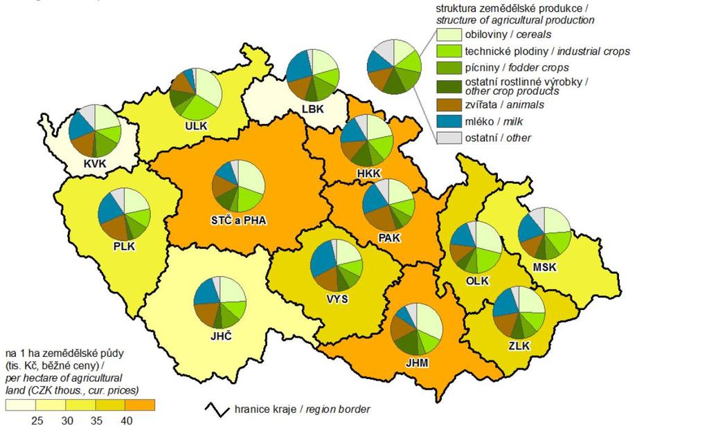 Soběstačnost dál klesla V loňském roce byla Česká republika soběstačná pouze ve třech základních komoditách rostlinné výroby.