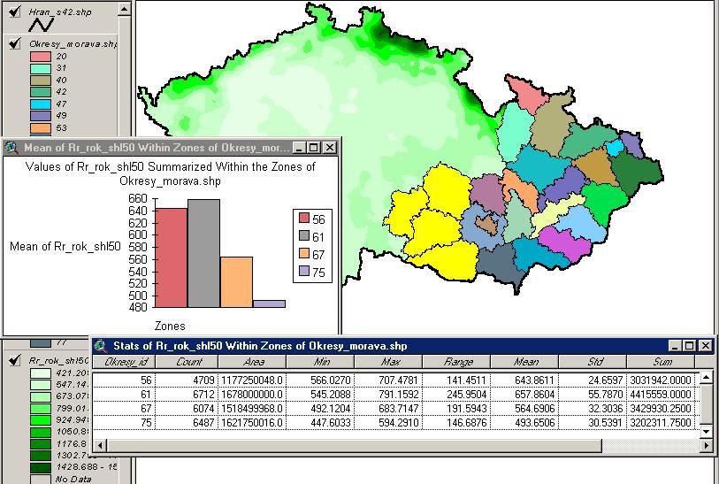 jejíž rovnice byla sestavena na základě hodnot všech buněk