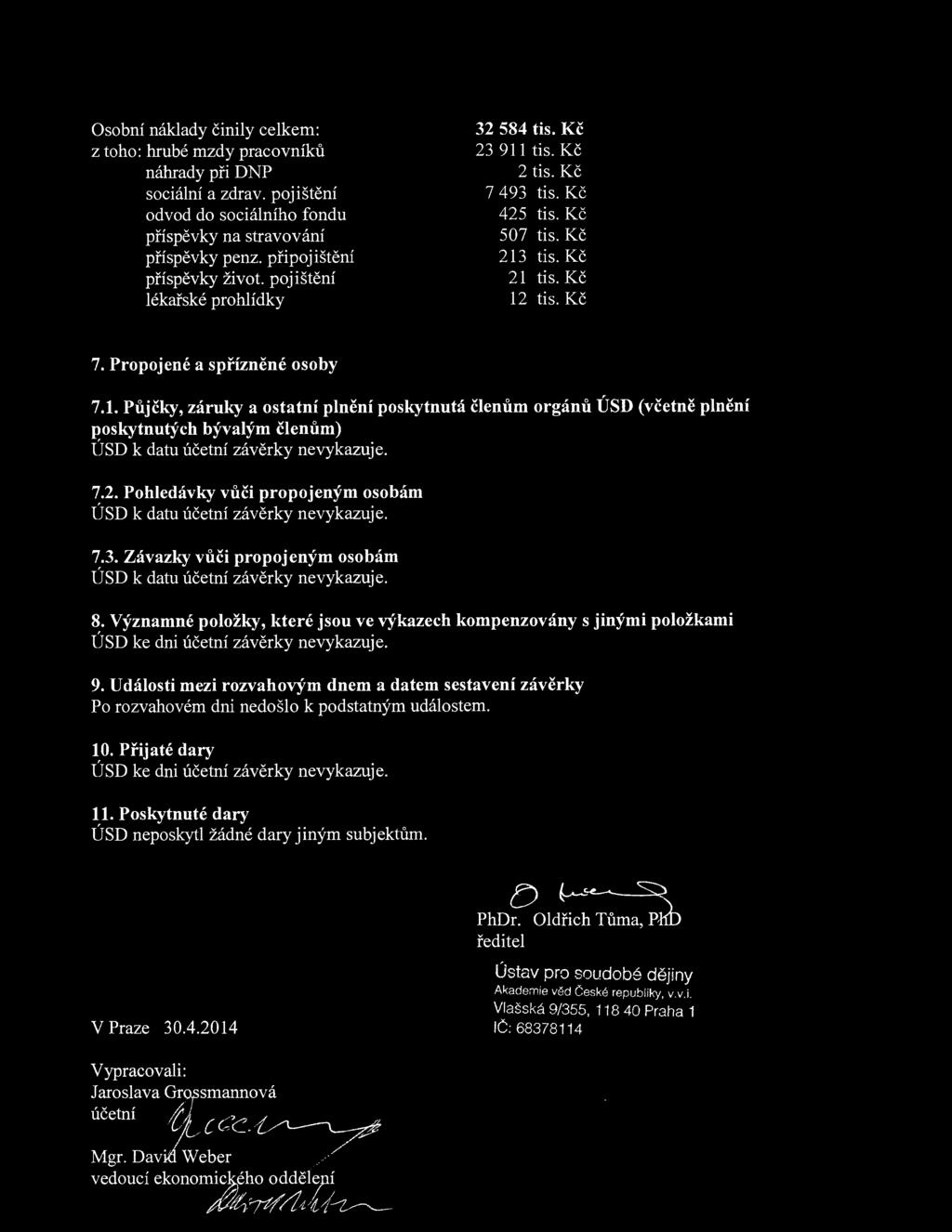 2. Phledávky vůči prpjeným sbám 7.3. Závazky vůči prpjeným sbám 8. Významné plžky, které jsu ve výkazech kmpenzvány s jinými plžkami ÚSD ke dni účetní závěrky nevykazuje. 9.