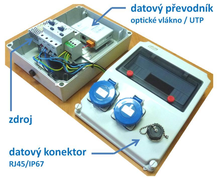 13/25 datová rozvodnice II.
