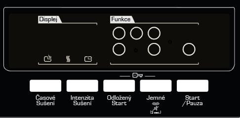 1. Knoflík pro výběr programu Pomocí knoflíku pro výběr programu vyberte požadovaný program sušení Symboly