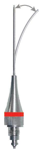 Například MAP System (Micro Apical Placement) je unikátní metoda přesnou aplikaci reparačních materiálů, ortográdně na perforace, plnění apikální části, na přímé překrytí pulpy k tomu slouží koncovky