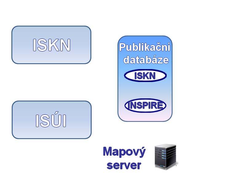 Datové toky INSPIRE Nahlížení do KN