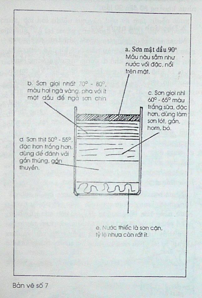 nalezené v hrobce ve Việt Khê