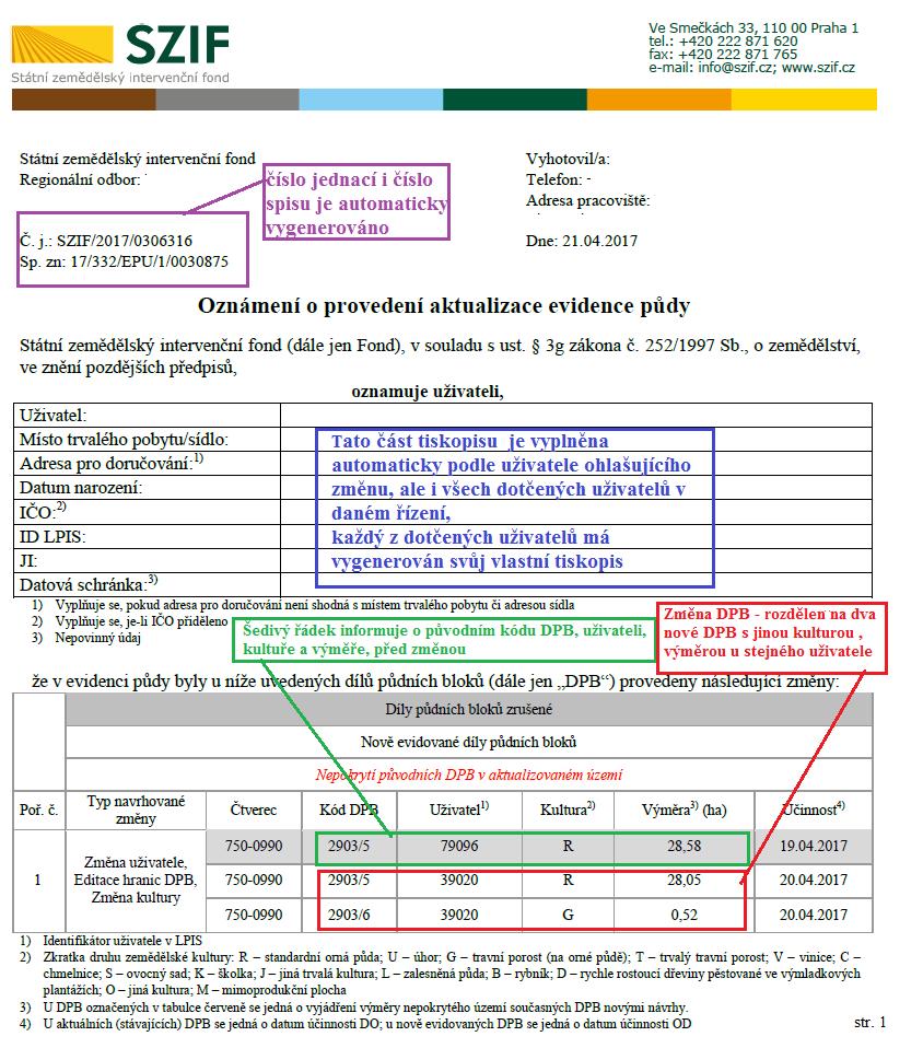 anebo naopak, za změnu považujeme i ukončení evidence celého DPB, příp. jeho části v LPIS.