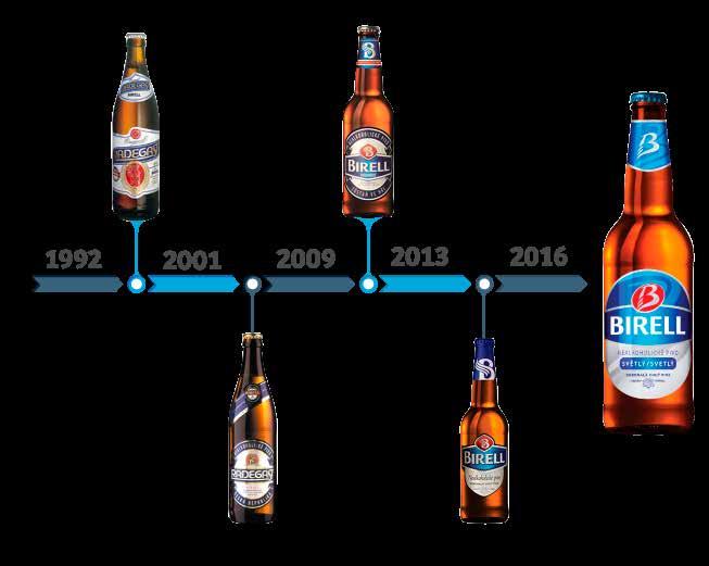 HISTORIE BIRELL V 90. letech minulého století nebyla kvalita nealkoholických piv na tehdejším československém trhu příliš velká. Proto se v pivovaru Radegast rozhodli zkusit vařit nealko pivo jinak.