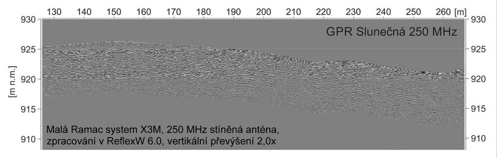 5 VÝSLEDKY A INTERPRETACE DAT záznamu. I přes to, že v hloubce 7 metrů se signál již docela ztrácí, je tato dosažená hloubka poměrně překvapivá, protože jak bylo popsáno v kap. 3.