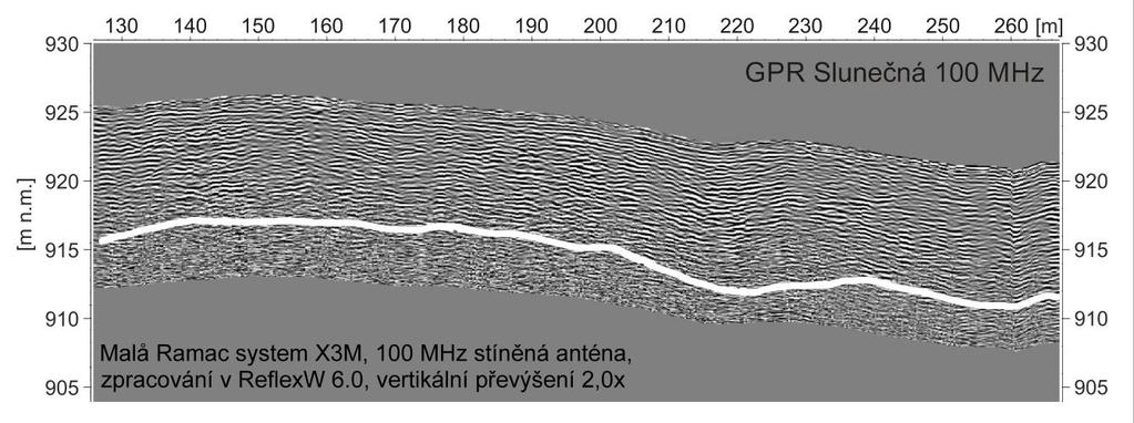 73 lze stanovit, že s použitím 100 MHz antény byla získána kvalitnější data a navíc bylo v tomto případě dosaženo reálné hloubky průniku zhruba 10 metrů. Obr. 72: Slunečná GPR.