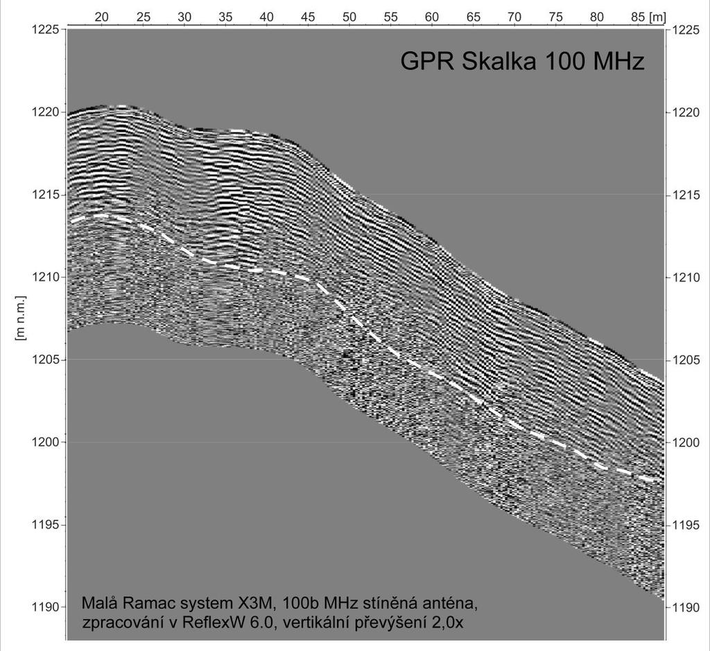 5 VÝSLEDKY A INTERPRETACE DAT Obr. 61: Skalka GPR. Výsledné 2D hloubkové řezy zobrazující reflexní rozhraní. Měření prováděno přístrojem Malå Ramac system s použitím 100 MHz stíněné antény.