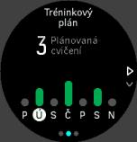 3. Stiskněte pravé spodní tlačítko a zobrazí se vám dodatečné informace; den tréninku, trvání a intenzita (na základě zón tepové frekvence, viz 3.14. Zóny intenzity. 4.