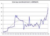 instrukce pro autory Název (Times New Roman, tučně, velikost písma 14) BIOPLYN ZDROJ ENERGIE NEBO EKOLOGICKÝCH PROBLÉMŮ Zdeněk Pastorek vynechat řádek, adresa autora, kontakt (Times New Roman,