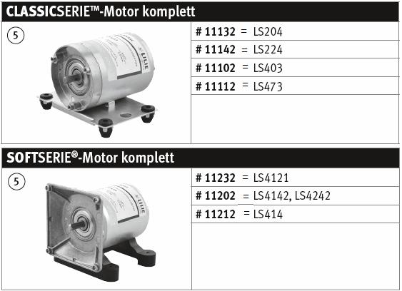 Tlak je nastavitelný: model 11131 v rozsahu 1,1 2,1 bar, model 11121 v rozsahu 2 3,5 bar, model 11101 v rozsahu 2 3,2 bar.