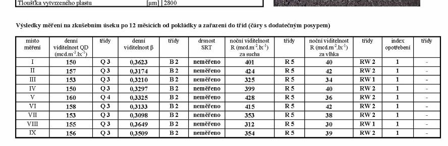 technologického cyklu. Pro provedení tohoto typu značení jsou vhodné plastické materiály nanášené za studena.