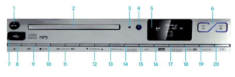 OVLÁDACIE PRVKY 1. AUX vstup Na pripojenie externých zariadení prostredníctvom 3,5 mm audio kábla 2. CD-Lade 3. Standby-LED 4. IR senzor pre diaľkový ovládač 5. Display 6. VOL+/- Tlačidlá 6 7.