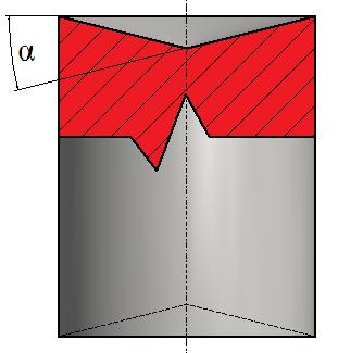Jak bylo zmíněno, zkušební tělesa se mohou rozdělovat podle jejich geometrie na: Tělesa tvaru válce Kromě nejčastěji používaných již zmiňovaných těles tvaru válce s hladkými čely, se používá i jejich
