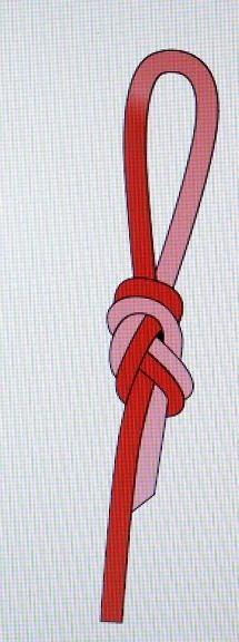 Kotvící uzly!!! Osmičkový uzel!!! - Nejčastěji se používá k navazování na lano.