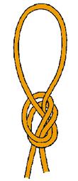 Vůdcovský uzel ("Krejčík") Vůdcovský uzel je nejjednodušší uzel pro vytvoření smyčky - má široké možnosti využití: - K jakémukoliv ukotvení lana k jistícímu bodu.