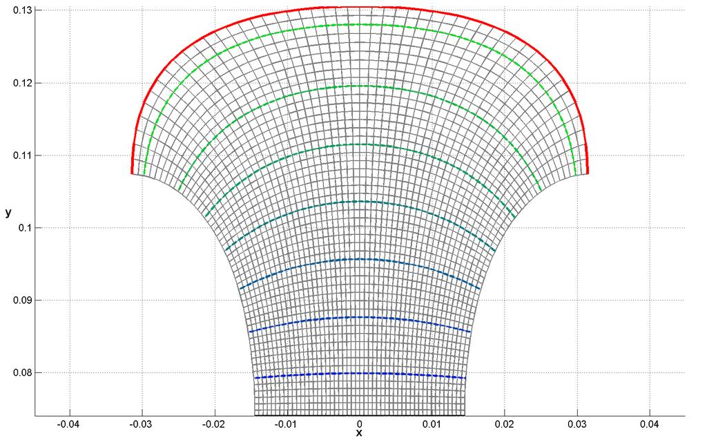 6.5.2 Konstanta metody Návrh spirály metodami diferenciální geometrie Jak bylo zdůvodněno dříve, při návrhu výstupního meridiálního řezu spirály je vyuţívána pouze