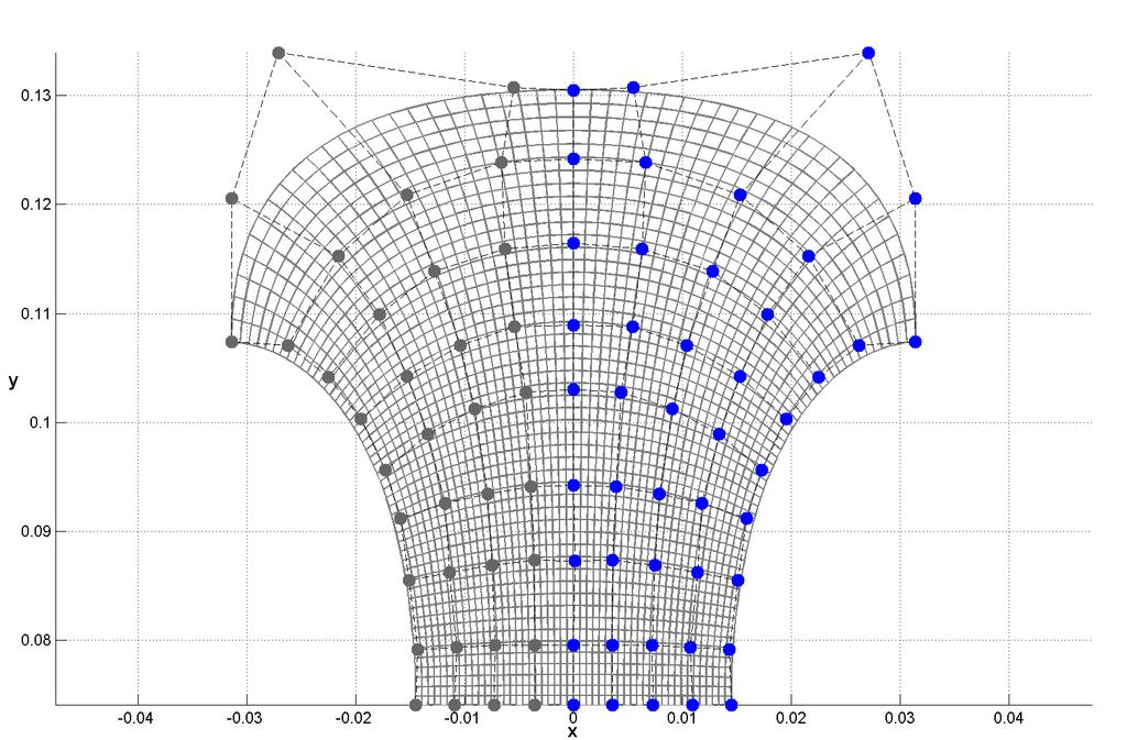 Návrh spirály metodami diferenciální geometrie Obr.