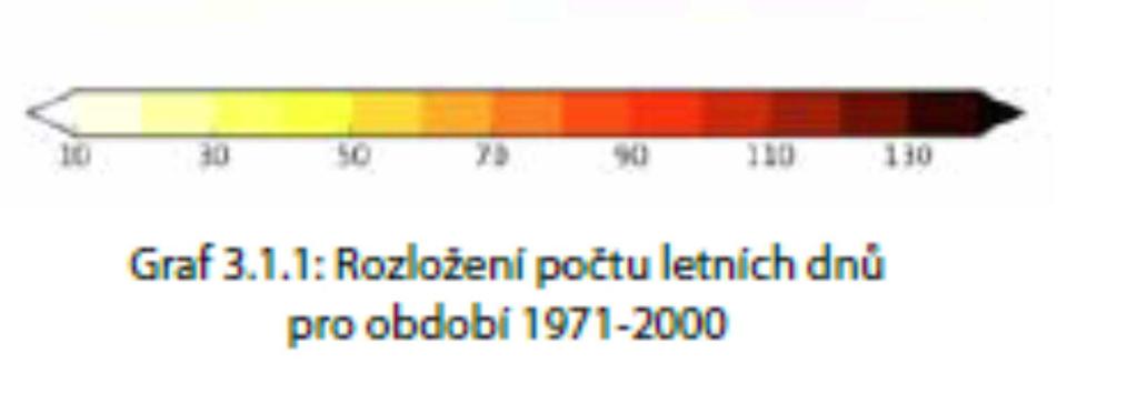 V ČR se v období 1971-2000 tropické dny na rozdíl od dnů letních 12 téměř