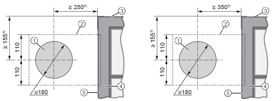Pozice otvoru ve zdi Plochá redukce Corner 400 mm Plochá redukce Corner 500 mm Obrázek 9: rozměry umístění otvoru pro plochou redukci (pohled z interiéru) 1 stavební otvor (volitelně Simplex) 4 rám
