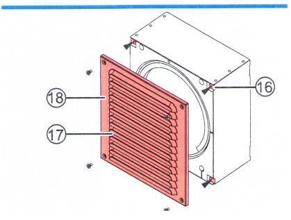 dbejte na to, aby byl ventilátor (3) umístěný směrem dovnitř místnosti. dbejte na to, aby kabel od regulátoru vyčníval dovnitř místnosti. OPATRNĚ Chybné elektrické zapojení.
