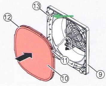 pomocí dodaného imbusového klíče (8) přišroubuje spodní díl vnitřního krytu do příslušných otvorů (6) přiloženými šrouby (7). Ujistěte se, že je prachový filtr dobře umístěn.
