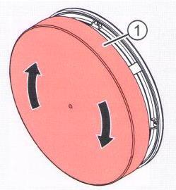 Zavření vnitřního kruhového krytu Podmínky Vnitřní kryt je otevřený. otočte horním dílem vnitřního krytu (1) po směru hodinových ručiček. vnitřní kryt kruhový je zavřený.