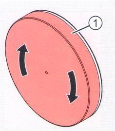 vnitřní kryt kruhový je otevřený. Zavření vnitřního krytu Flair Podmínky Vnitřní kryt je otevřený. zatlačte horní díl vnitřního krytu (1) na distanční sloupky (2).