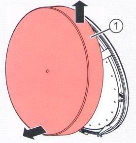 6.2 Odstranění horního dílu vnitřního krytu Vnitřní kruhový kryt Podmínky Ventilátor je pomocí regulátoru vypnutý. vycvakněte drážky horního dílu vnitřního krytu (1) z distančních sloupků.