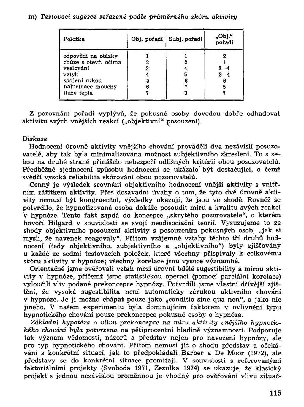 m) Testovací sugesce seřazené podle průměrného skóru aktivity Položka Obj. pořadí Subj. pořadí Obj." pořadí odpovědi na otázky 1 1 2 chůze s otevř.